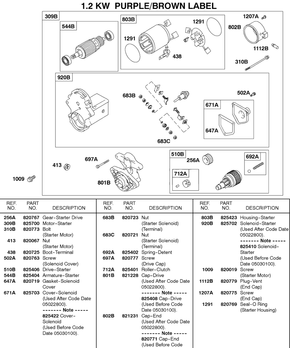 Starter Motor, 1.2 Kw Purple Or Brown Label Diagram and Parts List for 580447-0315-XX  Briggs and Stratton Engine